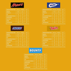 Miniblandet chokoladepakke, chokolade, 35 minichokoladesnacks (Mars, Snickers, Bounty, Twix, Mælkevejen) som slik, chokoladegave, slikæske (710 g)