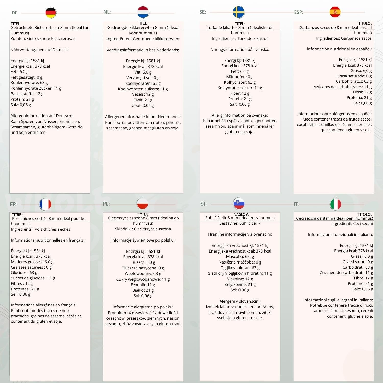 Wholefood Earth Kikærter, 8 mm (ideel til hummus), ikke-GMO, naturlig, vegansk, mælkefri, uden tilsat sukker, 2 kg