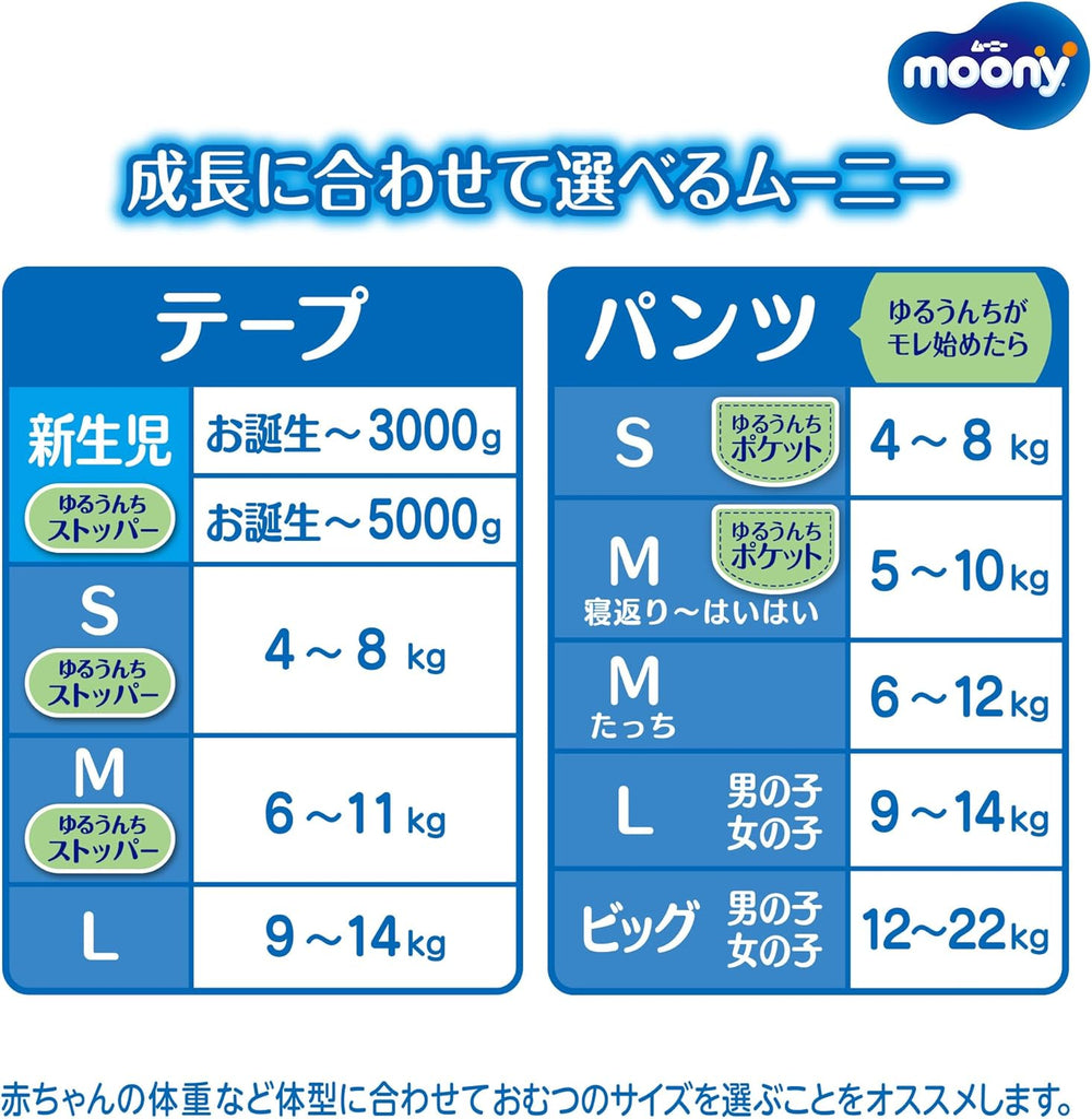 Bleer M 6-11kg 56 stk