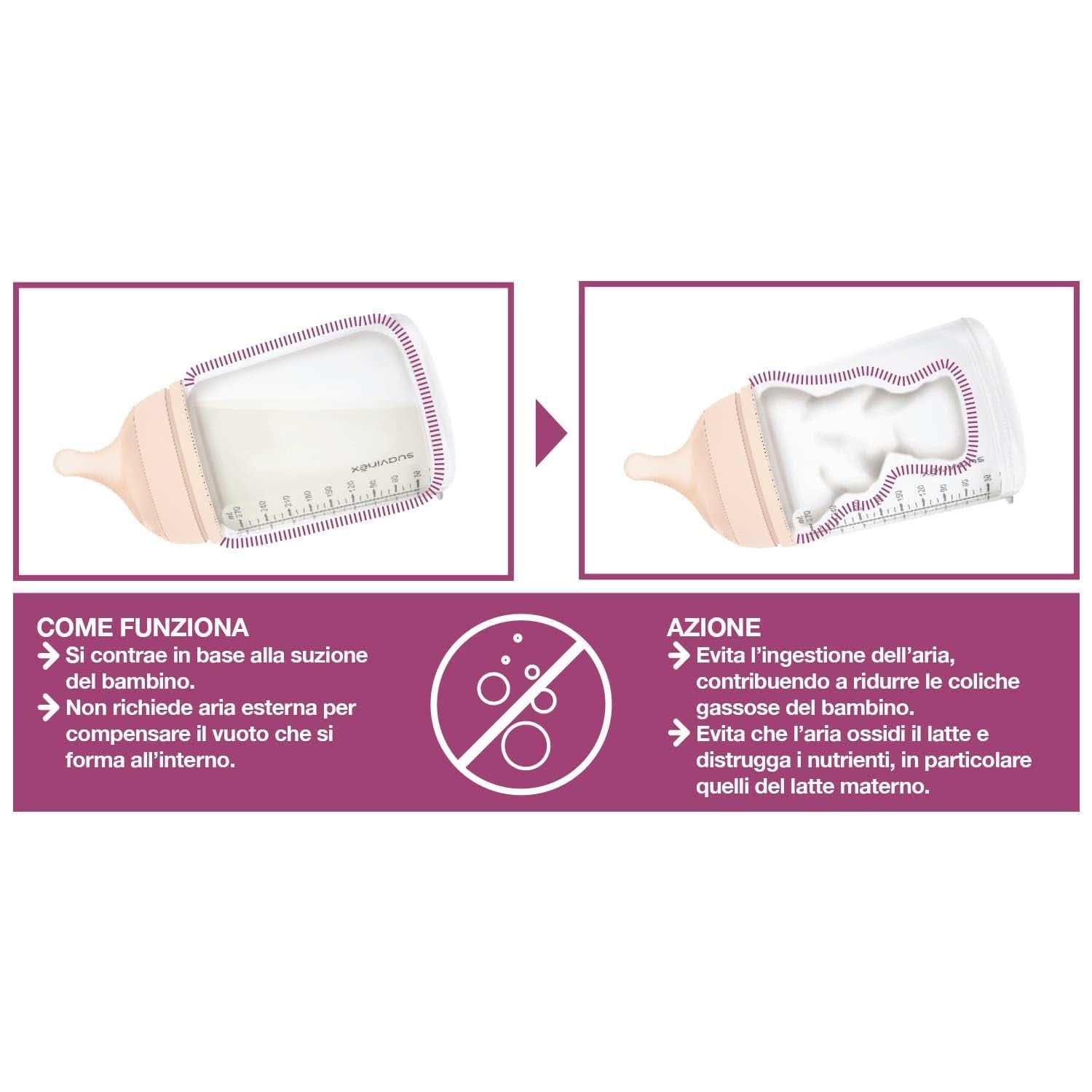 Elektrisk mælkepumpe Suavinex Link Tilbehør Mad og Amning Bebe Naty Shop