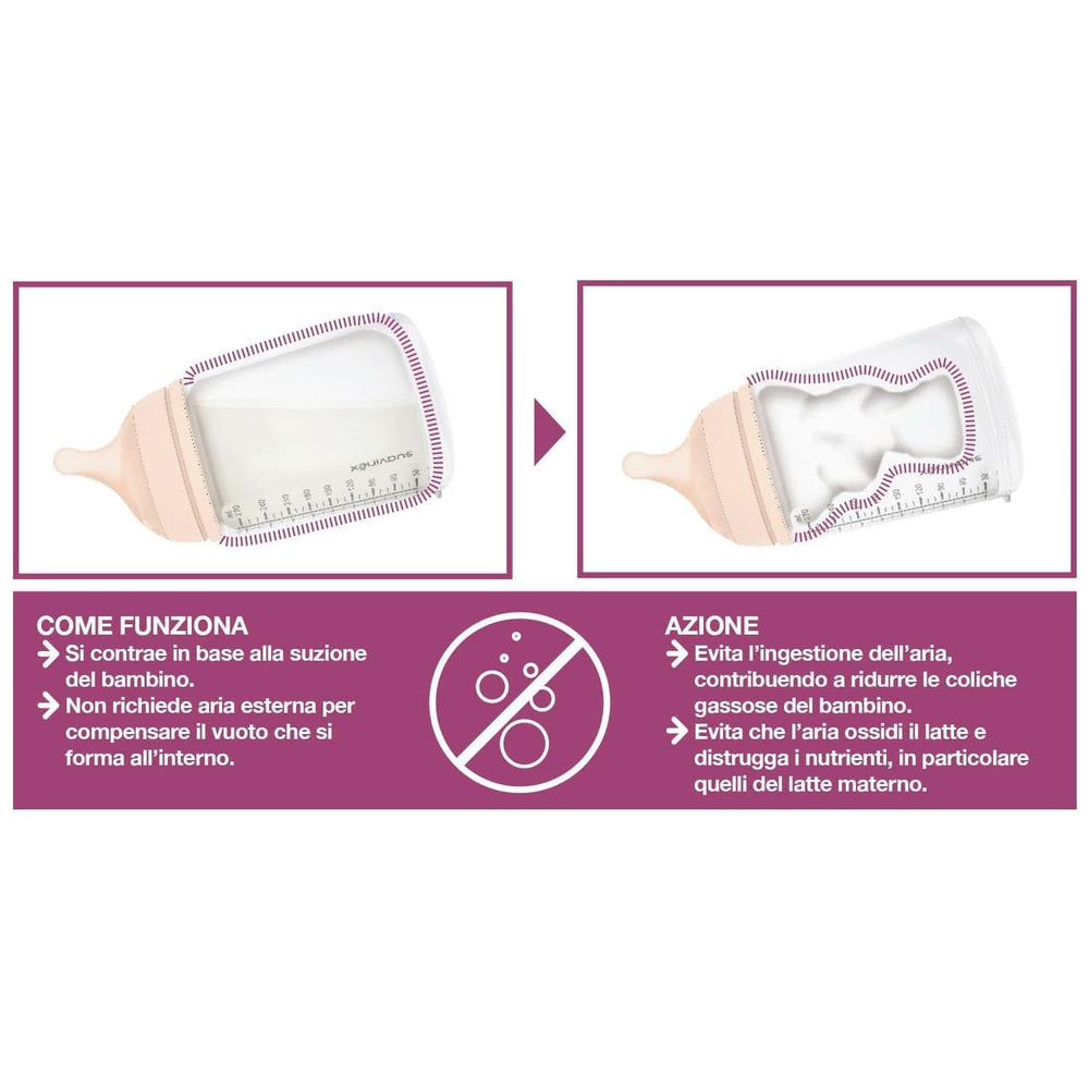 Elektrisk mælkepumpe Suavinex Link Tilbehør Mad og Amning Bebe Naty Shop