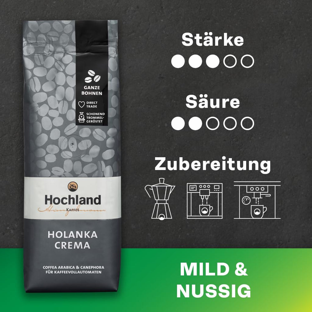 Hochland Kaffee - Holanka Crema - 250g Kaffeebohnen - Nachhaltig direkt gehandelt - Perfekt für Vollautomaten und Siebträger - Milder aromatischer Geschmack - Beste Qualität aus Peru
