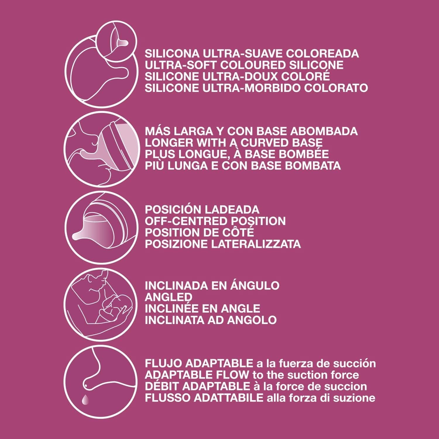 Suavinex, moderbrystpumpe, 120 ml, med justerbart flow Mad og ammetilbehør Bebe Naty Shop