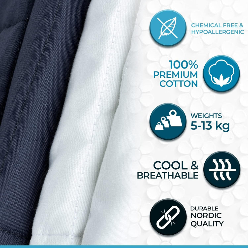 Polar Night pătură ponderată pentru adulți 150 X 200 Cm, 9 Kg - Pătură ponderată pentru somn profund, pătură grea, pătură de terapie din 100% microfibră, pătură relaxantă Oeko-Tex® 100 Standard plapumă Paturi si Cuverturi Polar Night