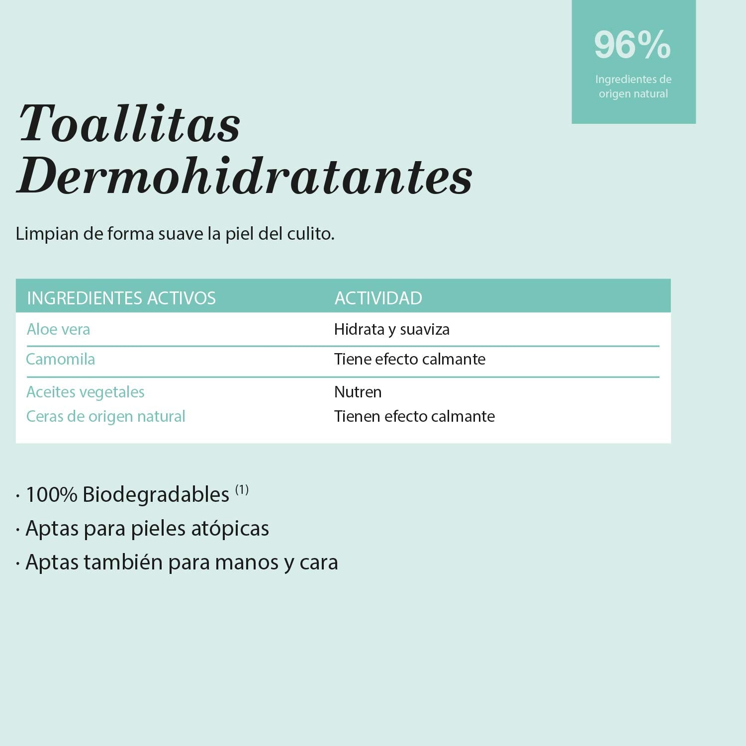 Șervețele umede Suavinex pentru bebeluși, 60 bucăți, potrivite pentru tenul atopic, 96% ingrediente naturale