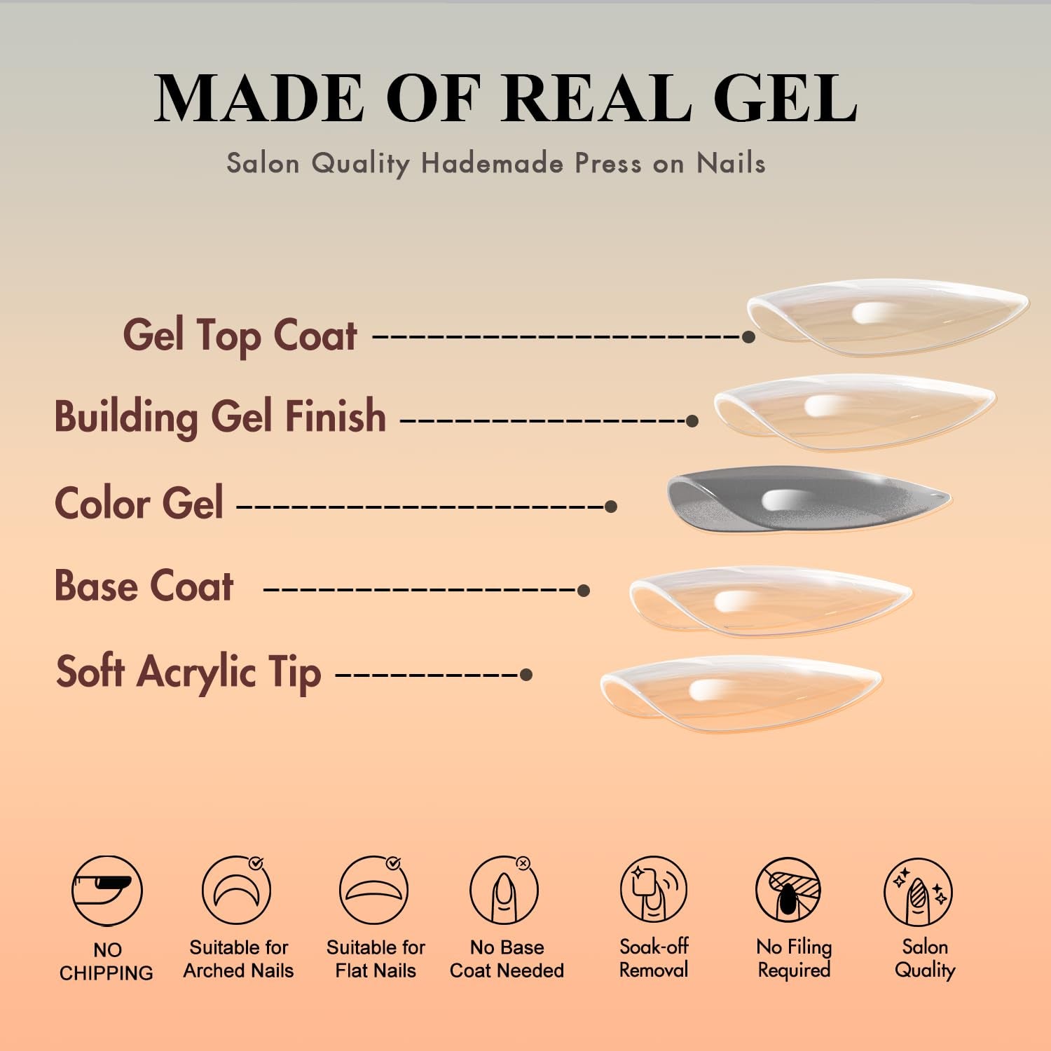 Unghii false cu vârf francez scurt – 30 de bucăți de unghii negre pentru a le lipi pe unghii scurte pătrate, unghii false cu vârf francez cu lipici, set unghii artificiale pătrate pentru femei