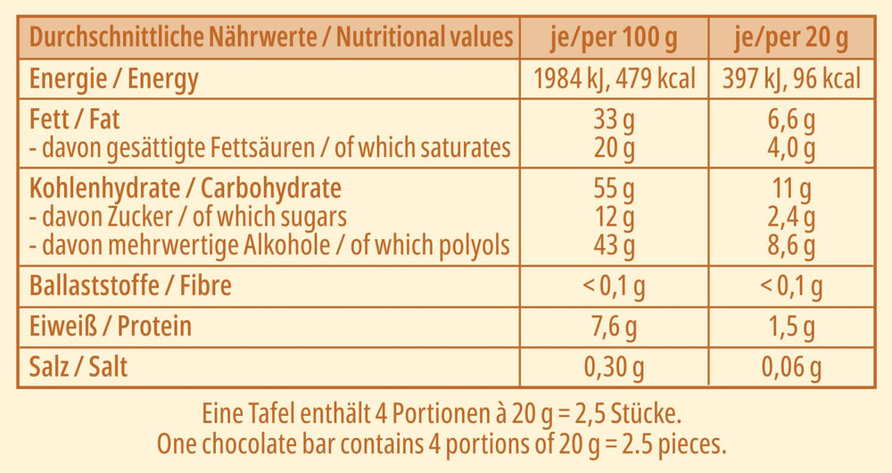 frankonia CHOKOLADE UDEN TILSAT SUKKER Glutenfri hvid chokolade, 80 g