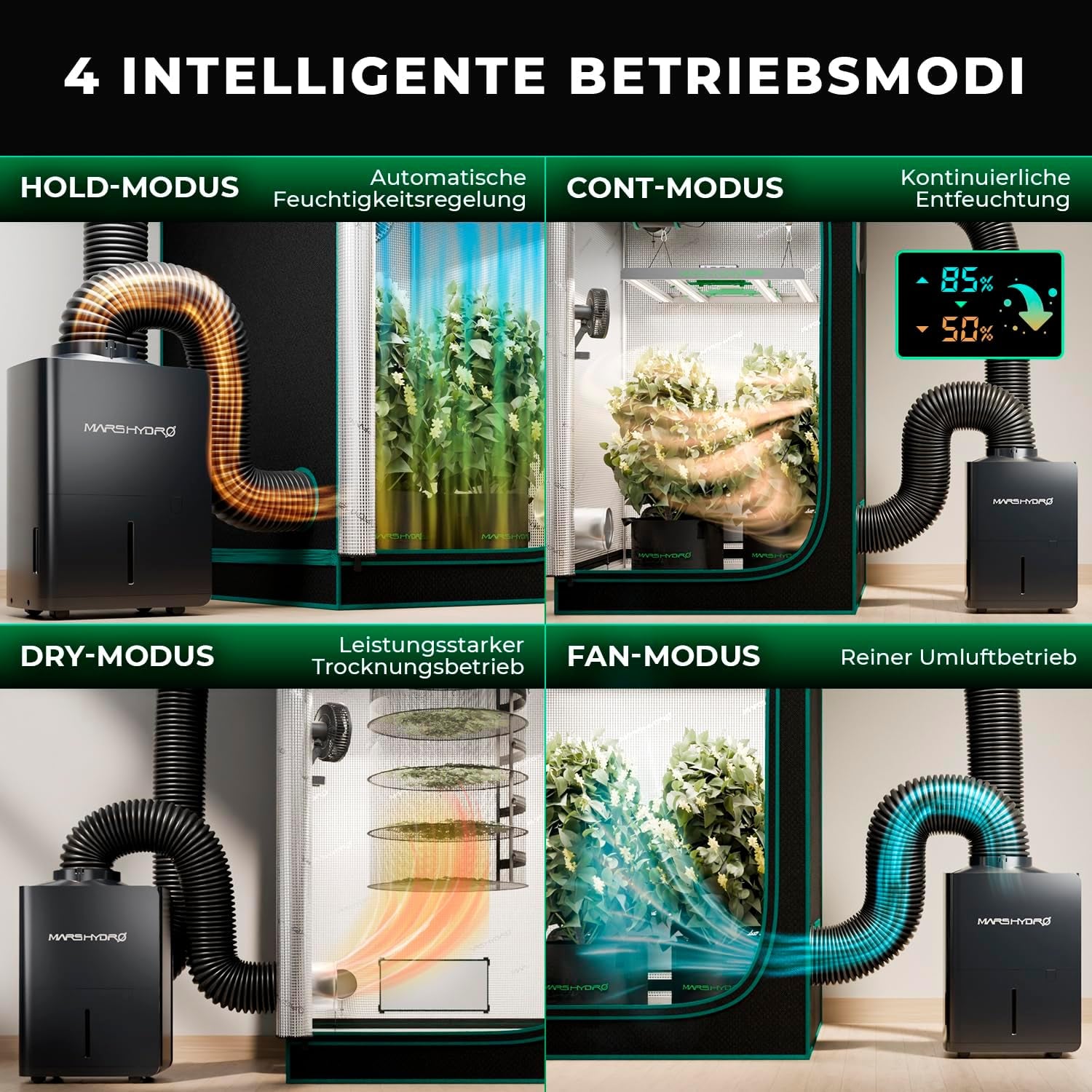 MARS HYDRO Affugter, 12L/dag, Automatisk afrimning, Timerfunktion, Rumaffugter til væksttelte, kældre og planter, 1,2L vandtank