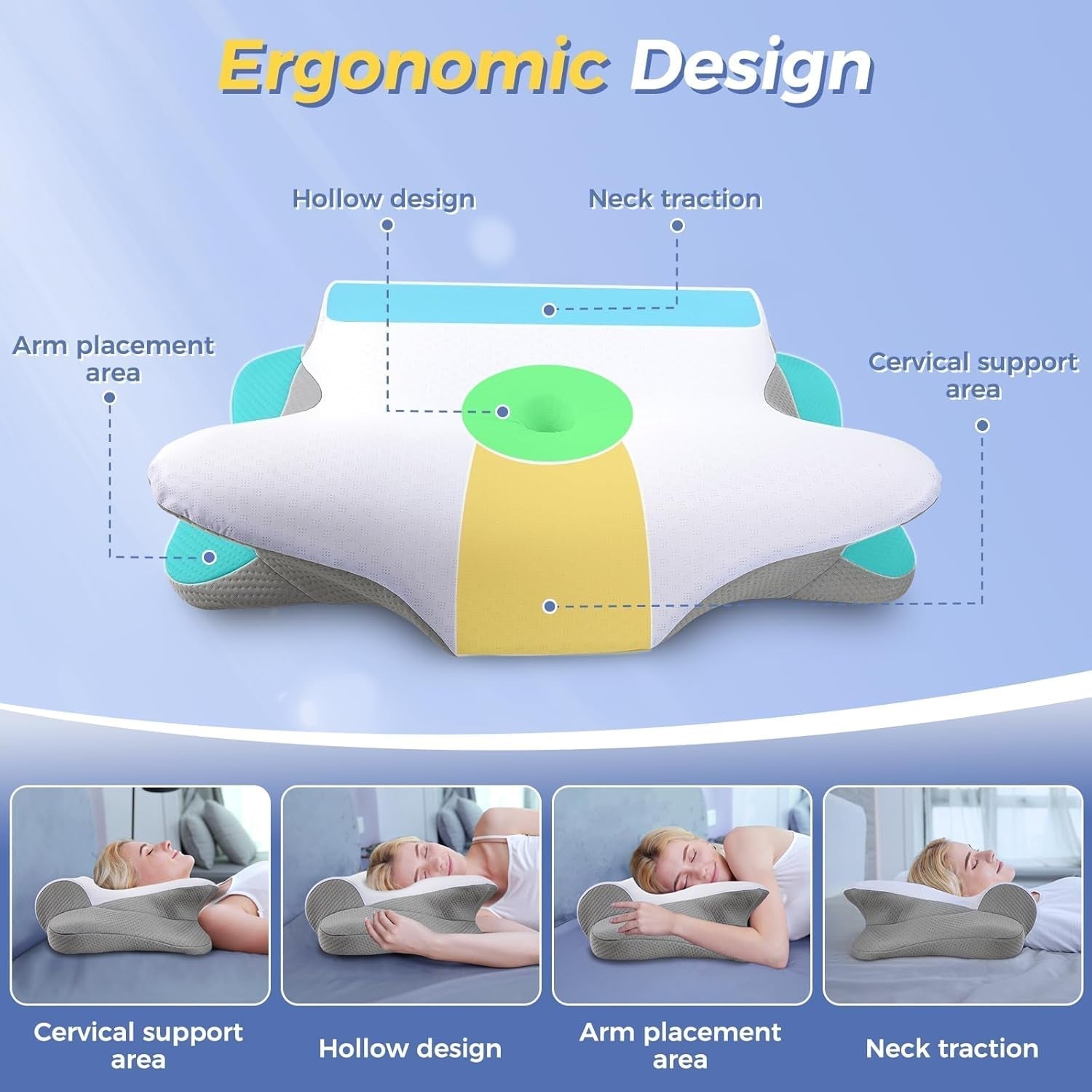 SAHEYER Pernă pentru gât, 2 în 1 Pernă ergonomică pentru susținerea gâtului și pernă pentru rularea gâtului, pernă ortopedică pentru dormitul lateral, pernă din spumă de memorie pentru dormitul lateral, dorsal și abdominal Perne ortopedice cervicale Naty Shop