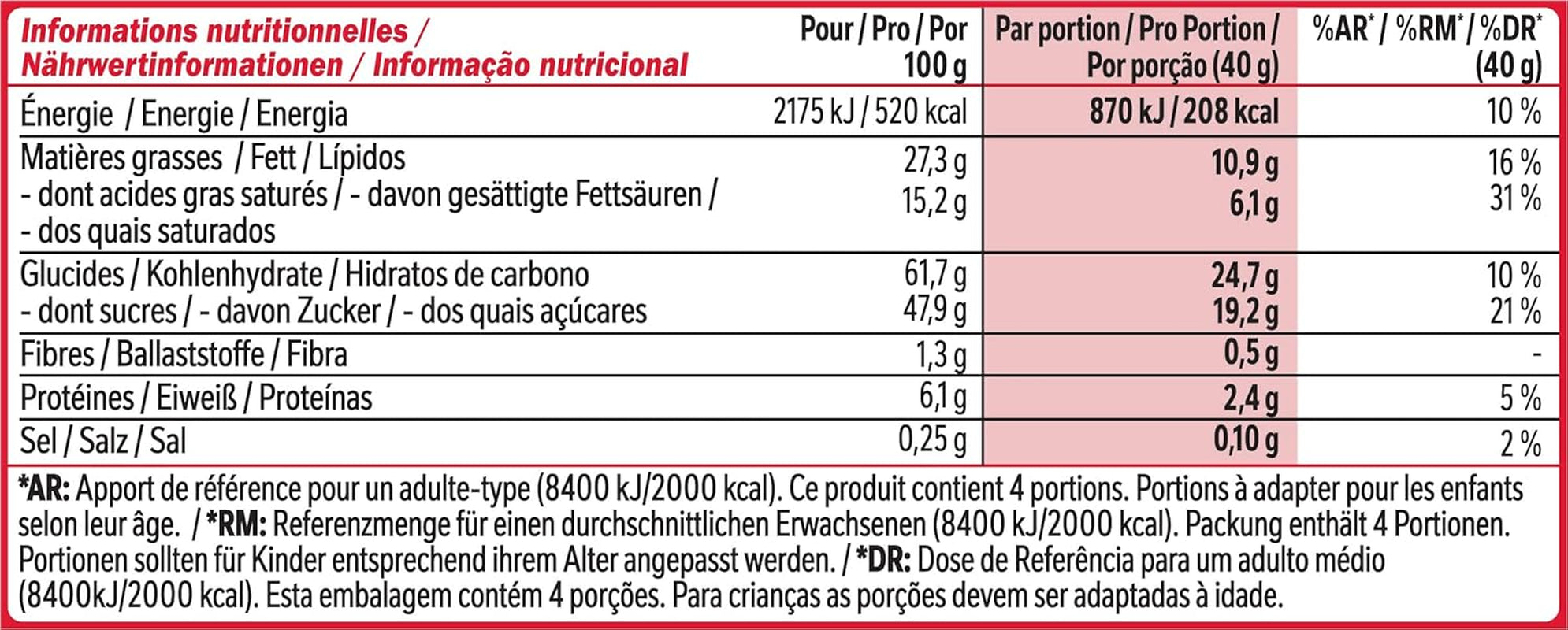 Nestlé Chunky Funky Crispy Wafer i mælkechokolade multipakke 2-pak (4 x 40 g hver)