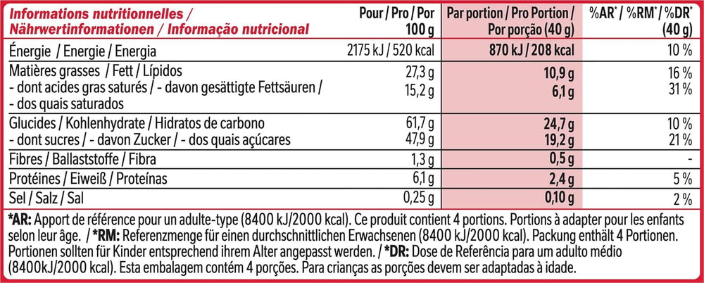 Nestlé Chunky Funky Crispy Wafer i mælkechokolade multipakke 2-pak (4 x 40 g hver)