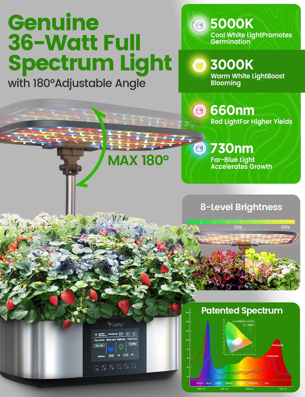 LPH-Max Hydroponic Grow System Kit, 21 kapsler, app og WiFi, automatisk styret, smart indendørs have med 36W LED-lys, automatisk drypvandingskit, selvstyret pleje