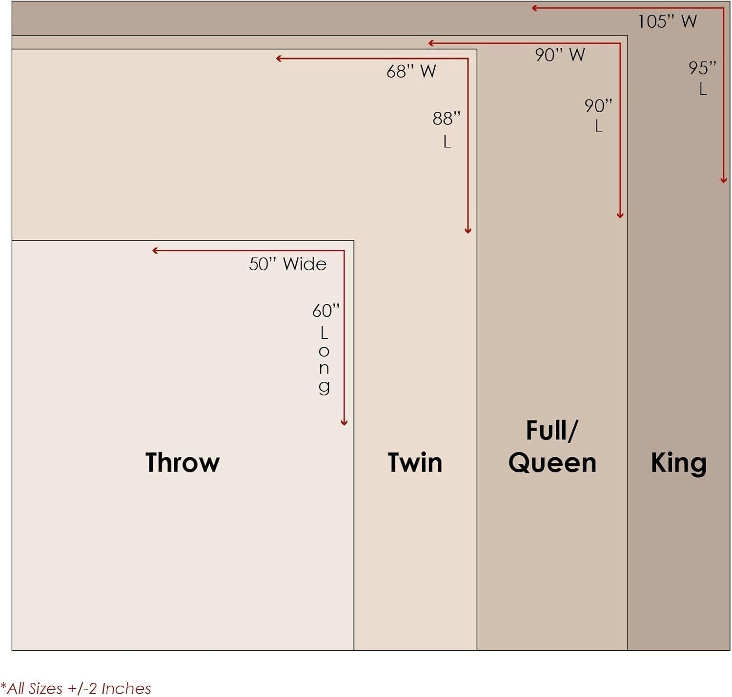 Greenland Home Antique Rose - klassisk, traditionelt blomstermønster - 100% bomuld, quiltet, tæppe, 127 X 152,4 cm, ecru Senge og betræk Greenland Home Fashions
