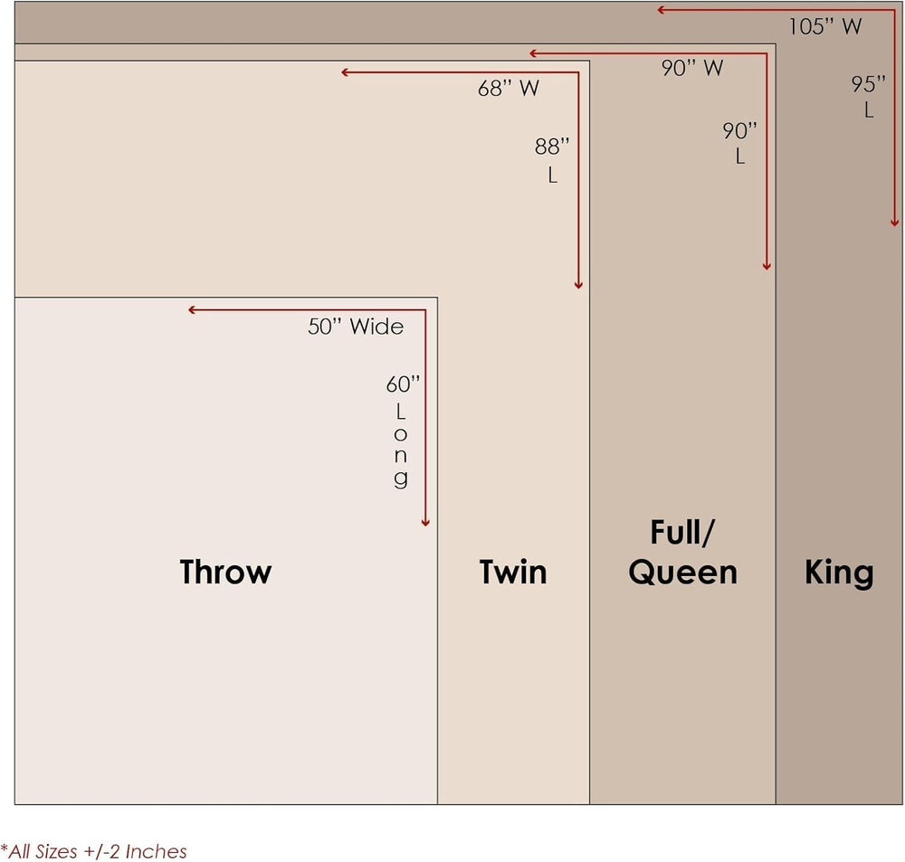 Greenland Home Antique Rose - klassisk, traditionelt blomstermønster - 100% bomuld, quiltet, tæppe, 127 X 152,4 cm, ecru Senge og betræk Greenland Home Fashions