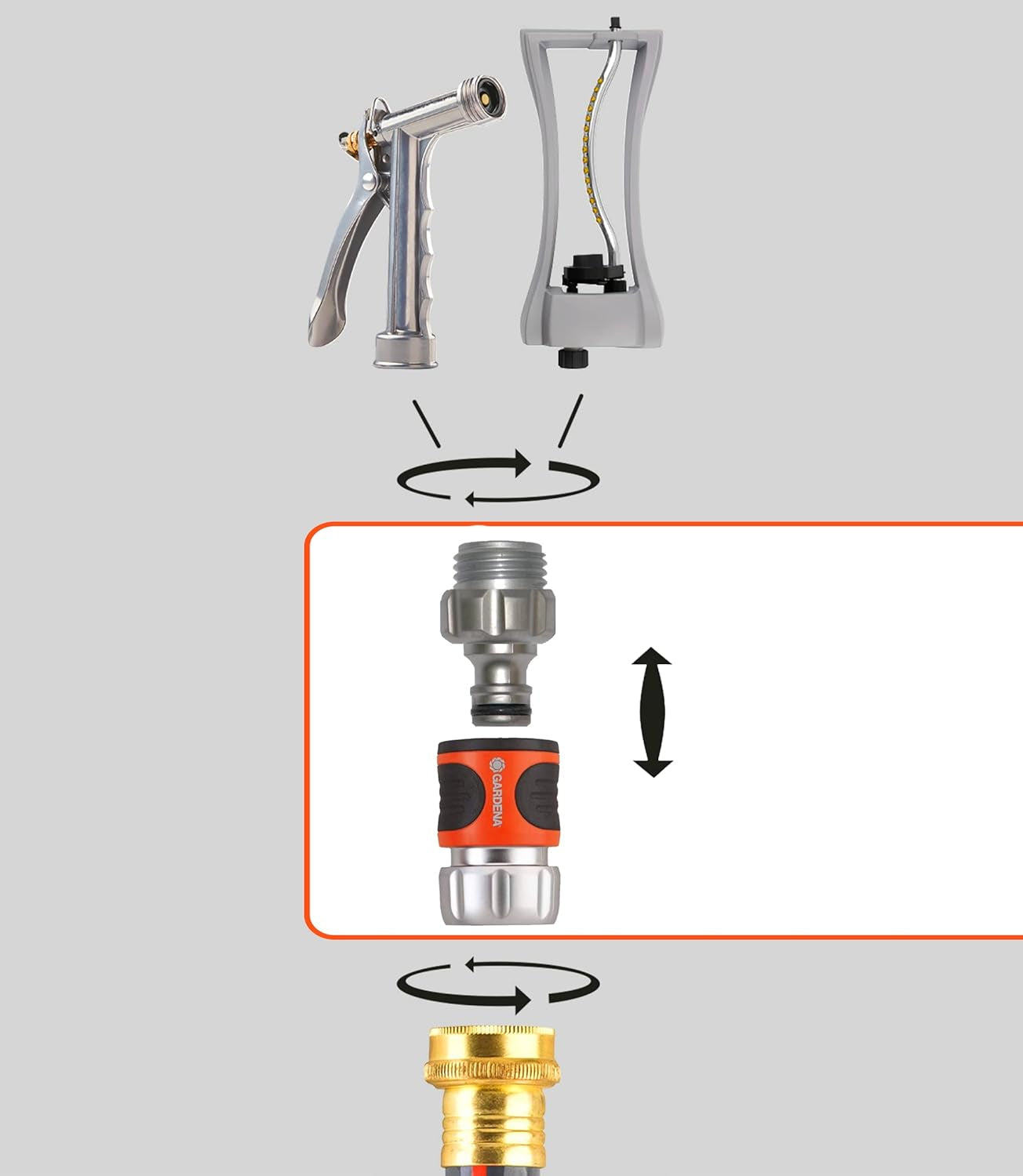 Gardena 39042-M Set de pornire cu cuplaj rapid metalic pentru furtunuri de grădină, cuplaje rapide și accesorii în câteva secunde, 4 piese, inclusiv adaptoare anti-scurgere pentru ștecher și priză