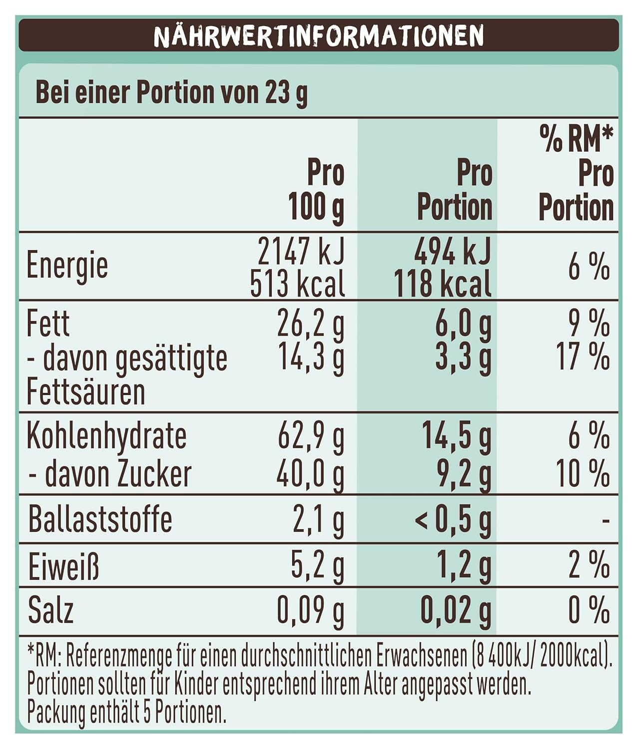 Nestlé Gingerbread, en lækker og sprød snack med honningkagesmag, dækket af mælkechokolade og raffineret med dekorative striber af mørk chokolade, 1 pakke (1 x 115g)