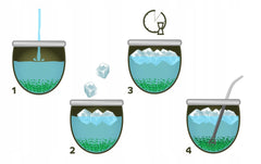 Cannabis brazilian original 50 g ● Ceai Yerba Mate cu făină de cânepă și salvie ● Ceai Mate din frunze de Mate ● Coji de lămâie și lemongrass ● Ceai Yerba Mate frunze libere 50 g