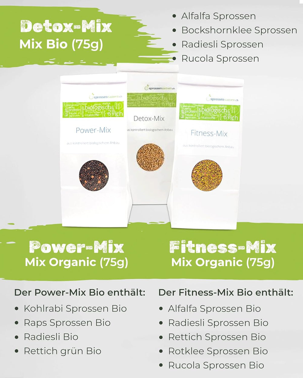 Spirekrukkesæt 3100 ml med gavesæt - Økologisk Fitness Mix, Power Mix og Detox Mix, 75 g hver - Spiringskrukke - inkl. låg, stativ og si