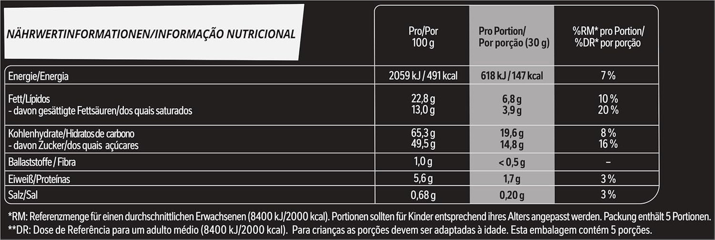 LION Black & White chokoladebar, en snack med en intens smag, sprød chokolade og sprøde chips, browniefyld, en unik læskende oplevelse, 1 pakke (5 x 30g)