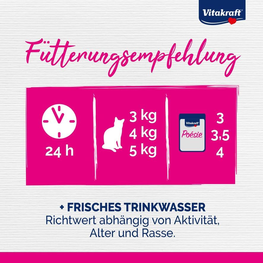 Vitakraft Poésie Délice, Country Selection, Nassfutter Katze, Katzennassfutter Gelee, mit Huhn, mit Rind (1 Paket mit 6x 85g)