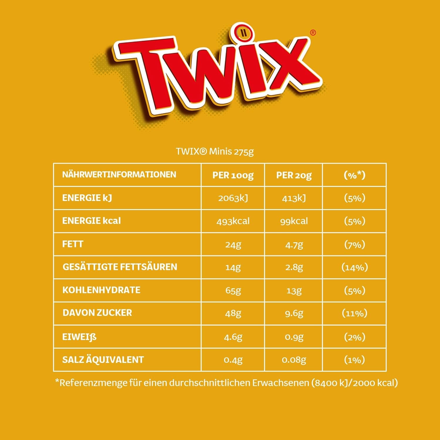 Mini Mixed Chokolade Bulk Pack, 20 Mini Chokolade Snacks (Mars, Snickers, Bounty, Twix, Milky Way), Som slik, Chokoladegave, Slikæske, 400 g