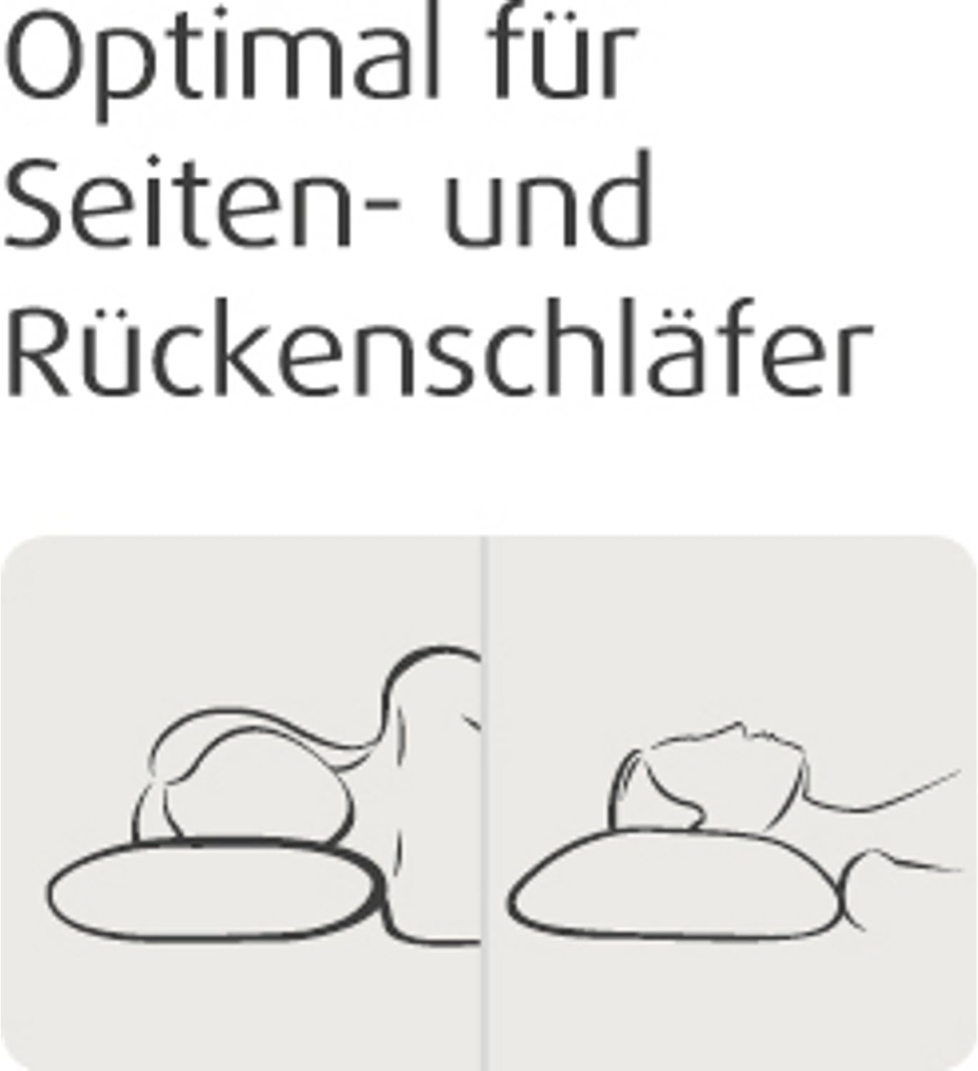 Pernă de dormit TEMPUR Comfort Perne standard Naty Shop