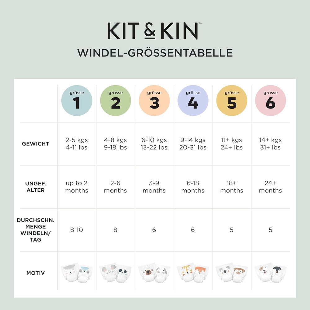 Kit & Kin Premium bleer, størrelse 4 (9-14 kg), 128 count, plantebaseret og allergivenlig, pålidelig lækagebeskyttelse, vegansk og grusomhedsfri