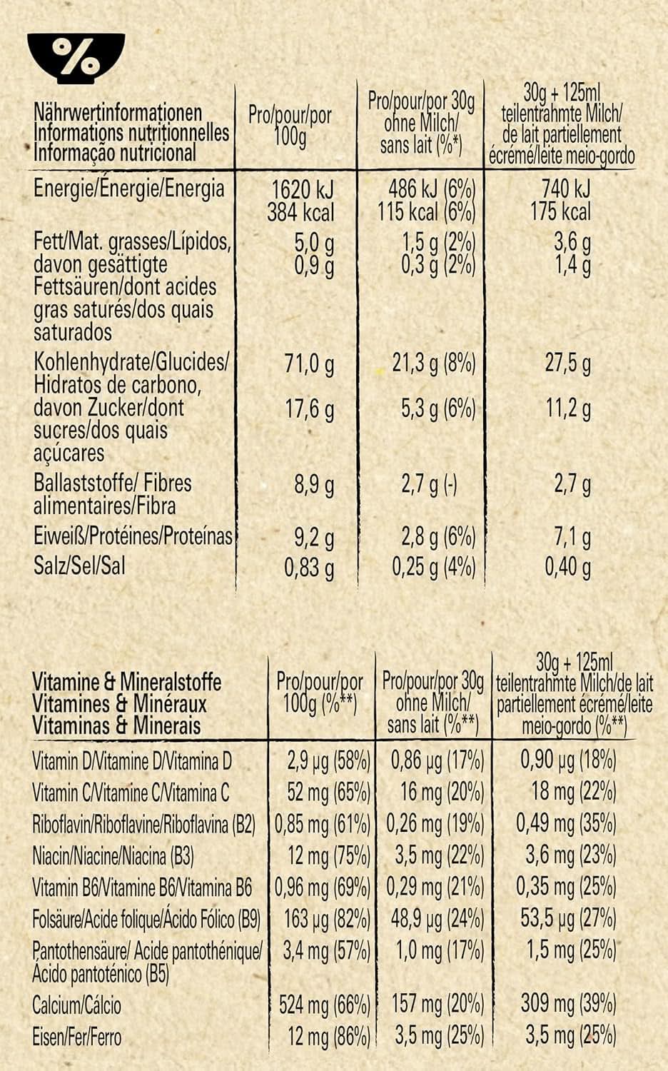 NESTLE Multi CHEERIOS cereale pentru micul dejun din 5 cereale integrale, 375 grame Naty Shop