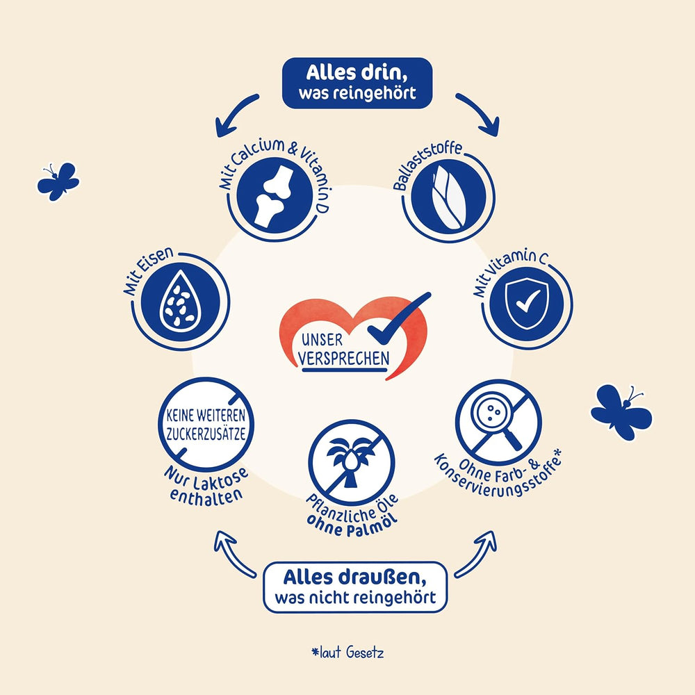 Milupa Milumil Vækstmælk 2+ - Fra 1 år - Til små børn i vækstfasen - 5 x 550 g