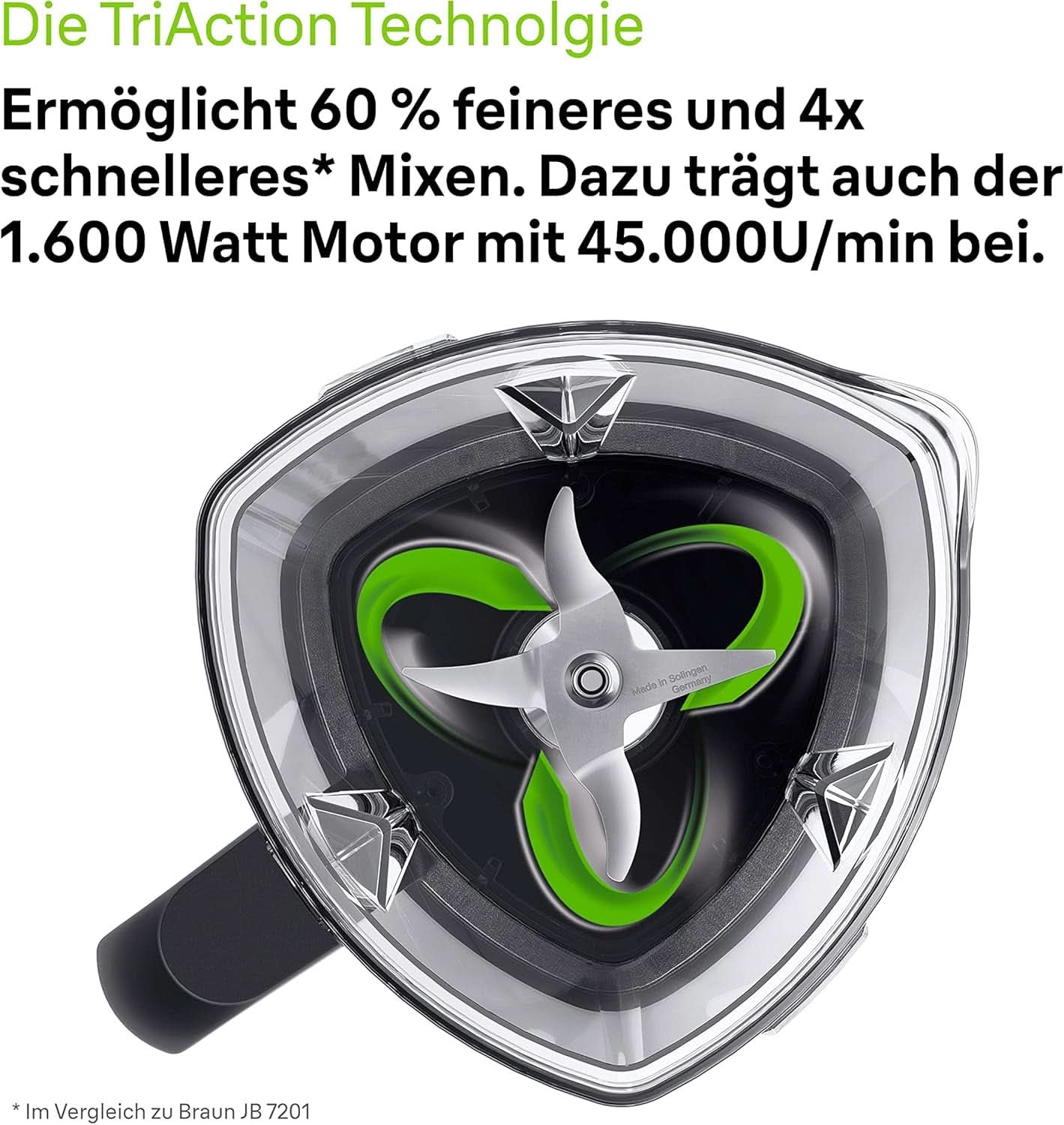 Braun Hochleistungsmixer Powerblend 9 JB9040 – Standmixer Mit Glas-Mixkrug, 18 Mixprogram, 10 Geschwindigkeiten + Pulsefunktion, Heiße Suppen Funktion, Reinigungsprogramm, Stampfer, 1600 W, Schwarz Kitchen Naty Shop