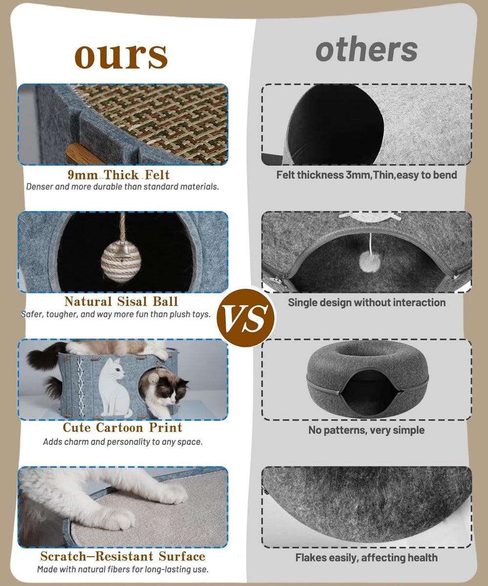 Pături & Mobilier, Animale de companie, Peșteri & Case, Pisici, Paturi pentru pisici, Pisici - culcusuri, saltele