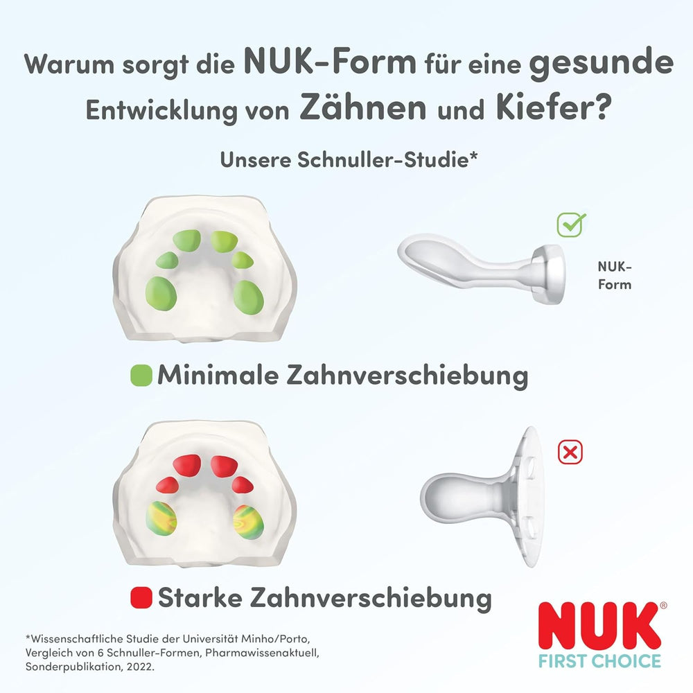 Suzete NUK First Choice pentru bebeluși | 6-18 luni | Suzete ortodontice | Calmează 99% dintre bebeluși** | Maimuță/Cangur | Pachet de 2