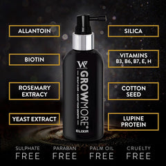 Watermans Grow More Elixir ser de creștere a părului - Întărește rădăcinile părului - Promovează creșterea părului - Pentru femei și bărbați Ingrijirea parului Naty Shop