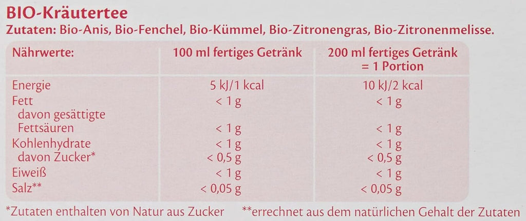Ceai organic pentru alăptare Hipp Mama, pachet de 6 (6 x 30 g) Mama si Copilul Naty Shop
