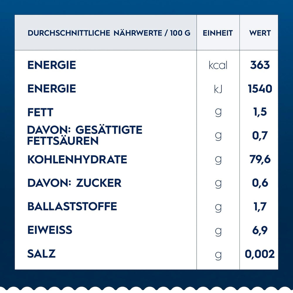 Glutenfri Barilla spaghetti nr. 5, lækre majs- og risretter – perfekt til personer med cøliaki eller glutenintolerance 400g