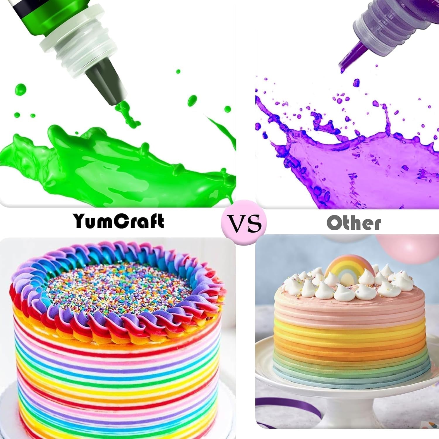 Madfarve - Højkoncentreret flydende madfarve til kager, bagning, påskeæg, drikkevarer - Sukkerfri madfarve til fondant, glasur, slim, kagedekoration (Red Velvet, 236ml)