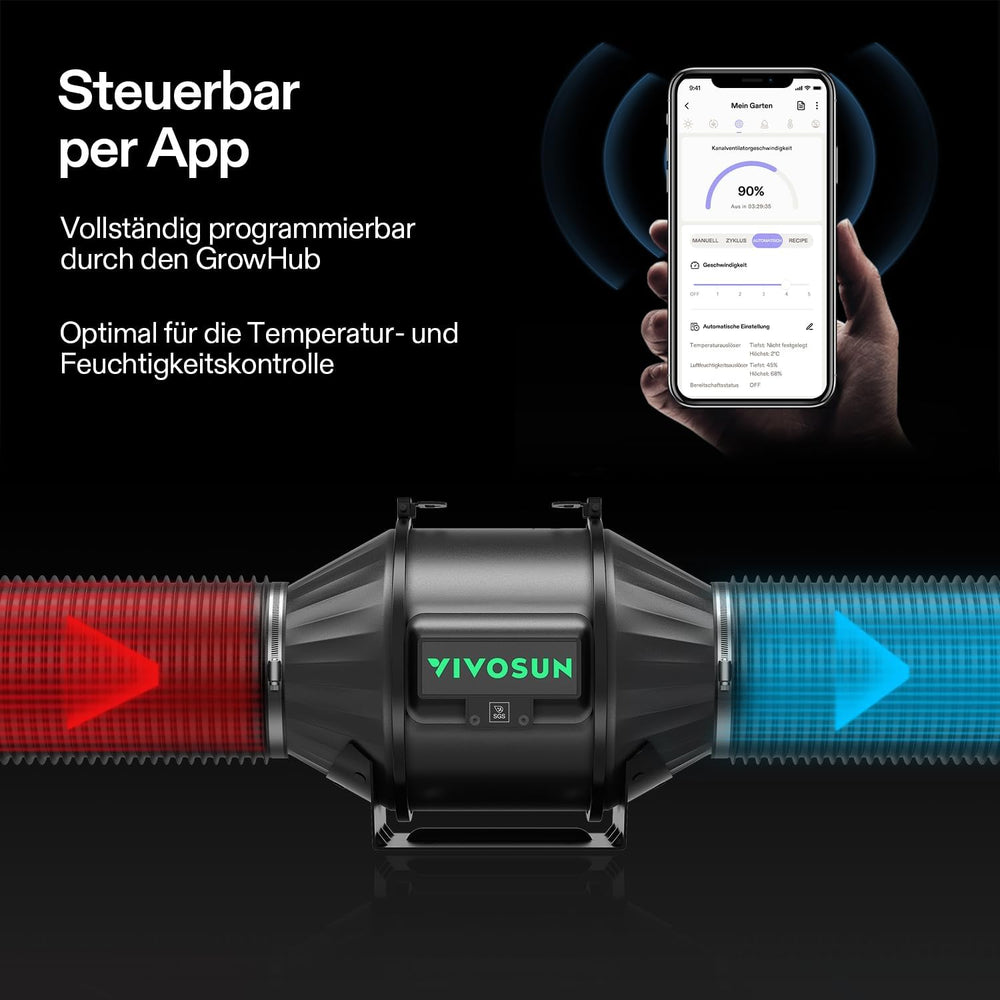 VIVOSUN Smart Grow System med 100W AeroLight A100SE LED-lampe med integreret cirkulationsventilator, AeroZesh T4 100mm 357m³/h kanalventilator og GrowHub E42A-controller til væksttelte og indendørs dyrkning