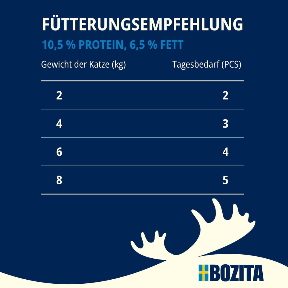 Bozita Mousse MSC Salmon – 12 x 85 g hrană umedă pentru pisici cu textură fină de mousse și somon – rețetă fără cereale, fără zahăr adăugat sau coloranți – cu postbiotice pentru susținerea florei intestinale