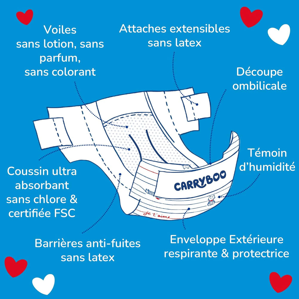 - Blestørrelse 1 (2-5 kg) – sund og ekstremt absorberende – 12 timers lækagesikker – ohne unerwünschte Substanzen – fremstillet i Frankrig – overkommelig pris – 120 engangsbleer