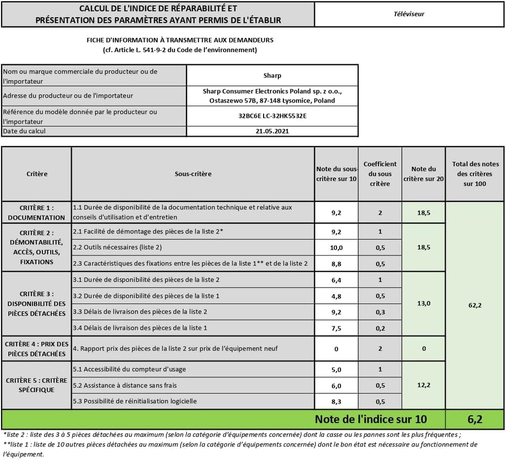 Televizor inteligent SHARP 32BC6E, 81 cm (32 inch), HD Ready, LED (Harman Kardon, HDMI, tuner HD)