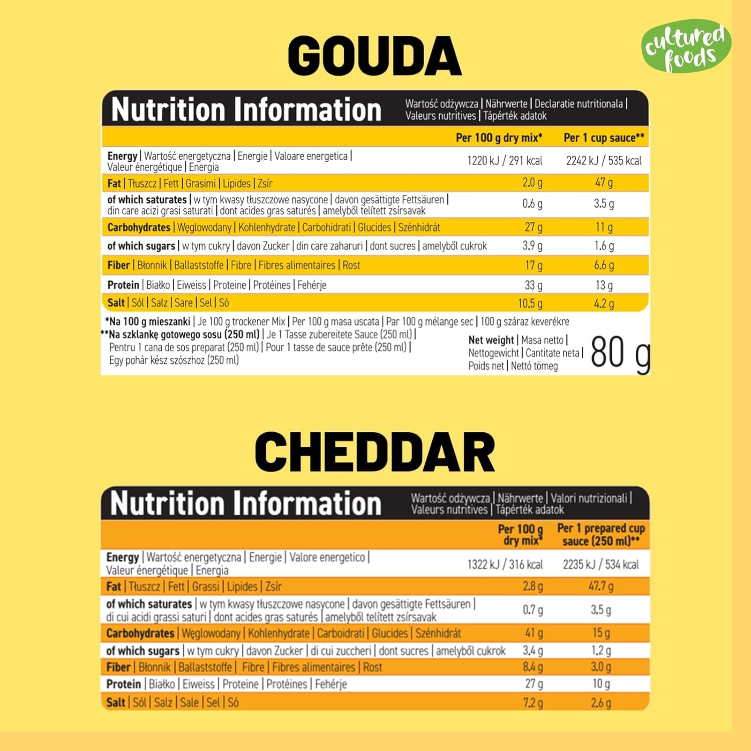 Cultured Foods Vegansk 3-er sæt Vegan Mac And Cheese, Gouda Sauce, Cheddar Sauce, Laktosefrei Glutenfrei MAC & CHEEZ CHEATCHEEZ
