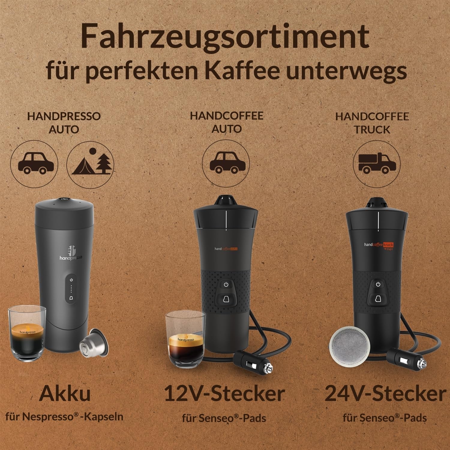 Handpresso - Handcoffee Truck 21010 | Espressor cu capsule Senseo pentru camioane 24V | Espressor pentru camion 24V, Espressor cu capsule de călătorie | Espressor pentru camion 24V pentru călătorii