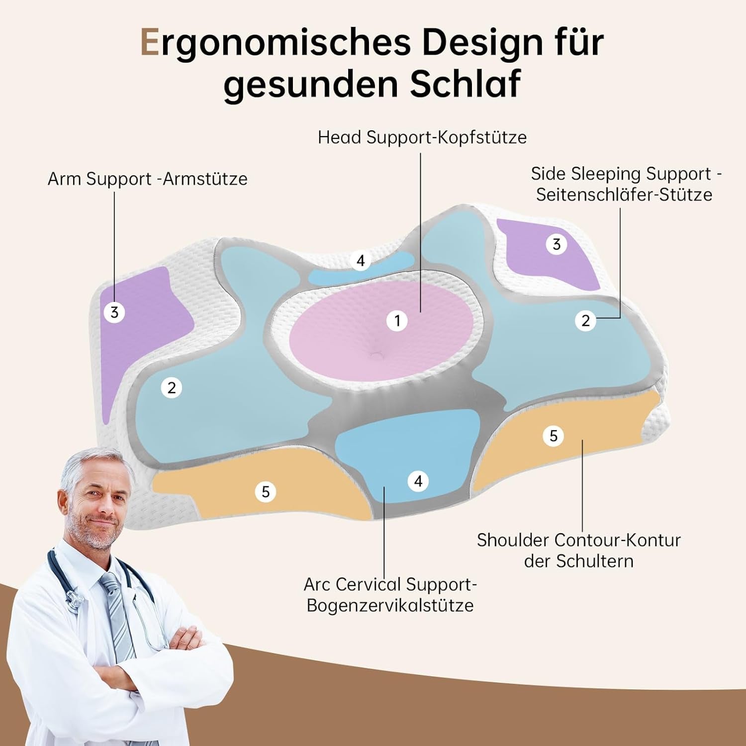 Homyrium Pernă ergonomică pentru gât Pernă ortopedică Pernă de sprijin pentru gât din spumă de memorie Pernă anti sforăit Pernă pentru dormit lateral, spate și stomac gri Perne ortopedice cervicale Naty Shop