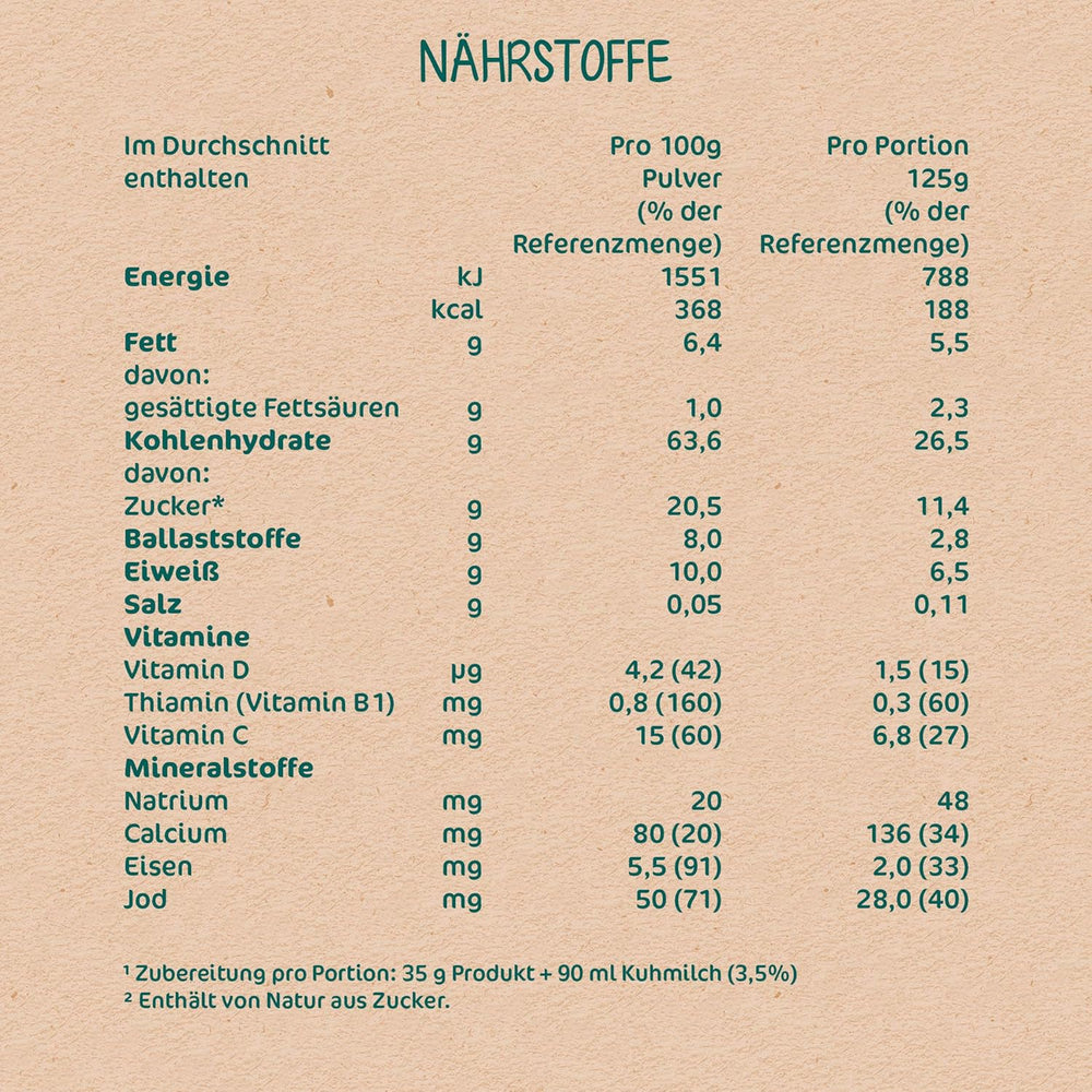 Milupa babygrød - havre- og frugtgrød 10 måneder til 3 år babymad 1 x 400 g (pakke med 2)