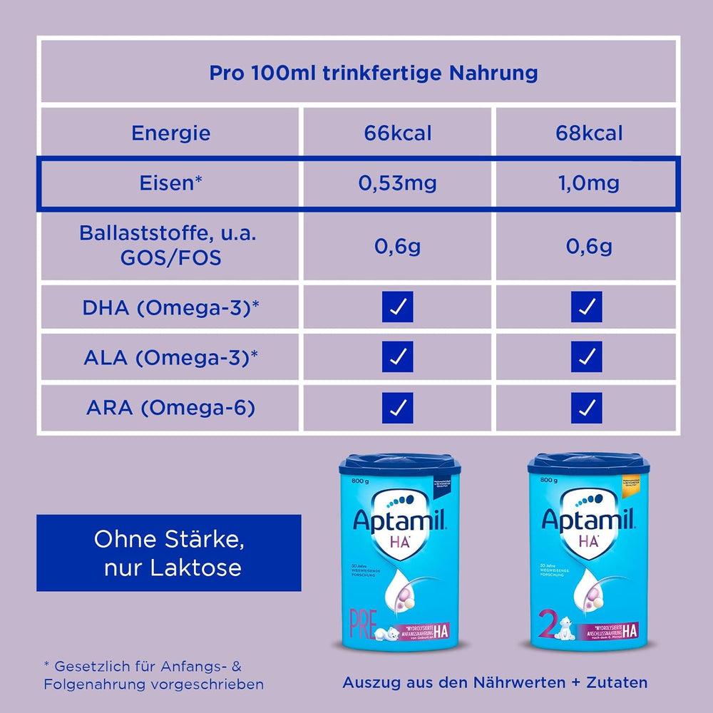 Aptamil HA 2 – Opfølgningsformel efter 6 måneder, med Omega 3 og 6, DHA, ARA og ALA, laktosefri, palmeoliefri, babymad, mælkepulver, 1 x 800 g (pakke med 4)