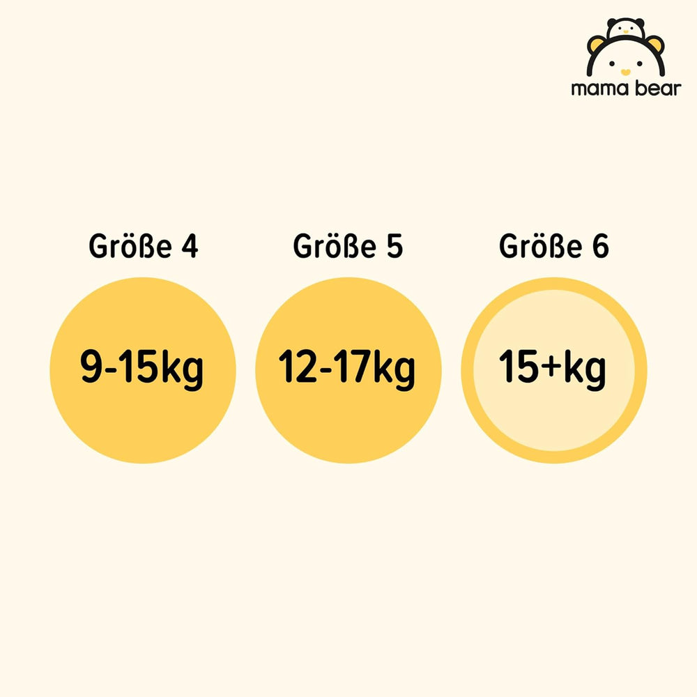 Amazon-mærke: Mama Bear Disney størrelse 6 (15+ kg) - månedlig pakke, hvid, 120 stykker (2 pakker af 60)