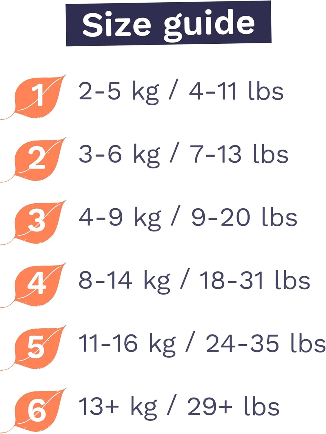 Eco babybleer - størrelse 3 (4-9 kg), 1 pakke (26 bleer), ultrabløde bleer til følsom hud, økologisk bomuld, op til 12 timers lækagebeskyttelse, ny størrelsesguide