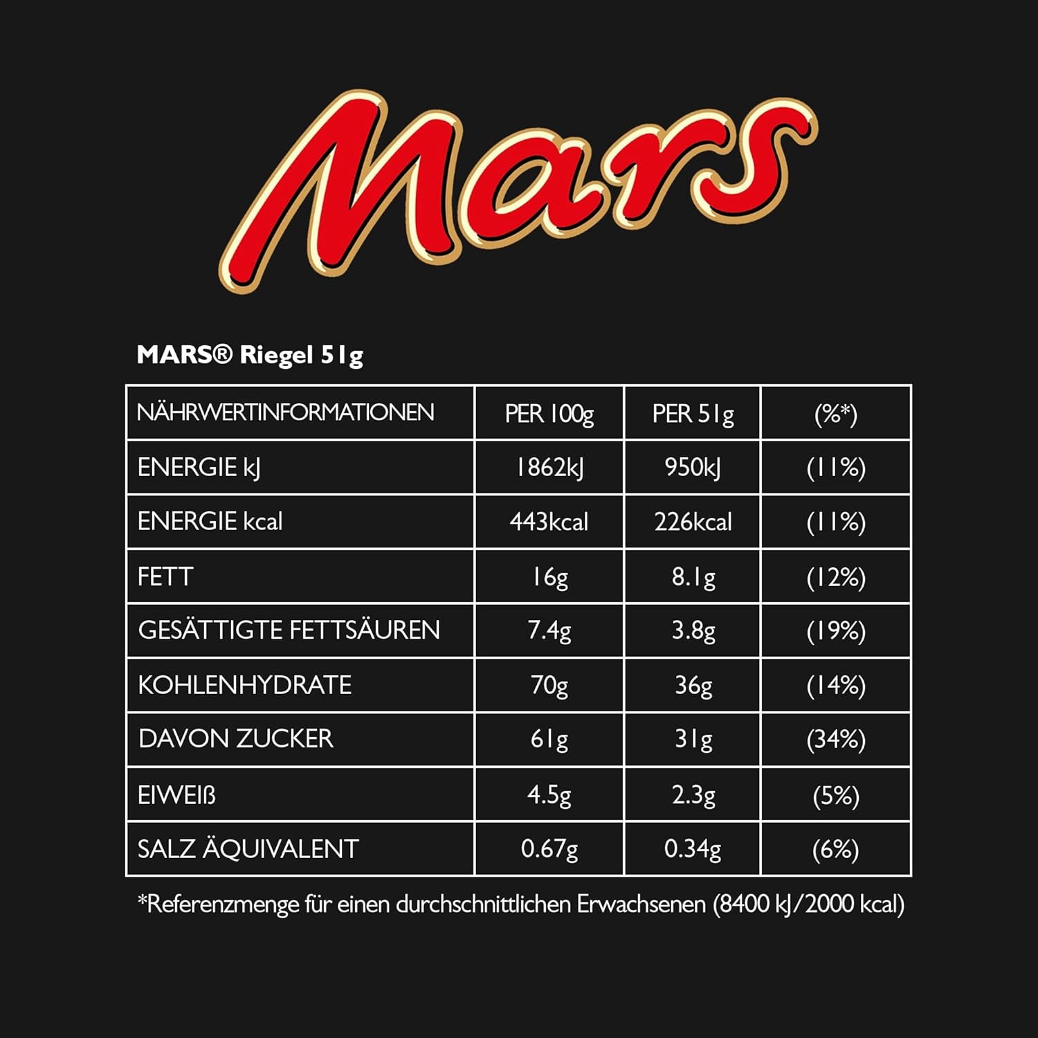 Mars chokoladebarer, med karamel, nougat og mælkechokolade, 32 pakker x 51g