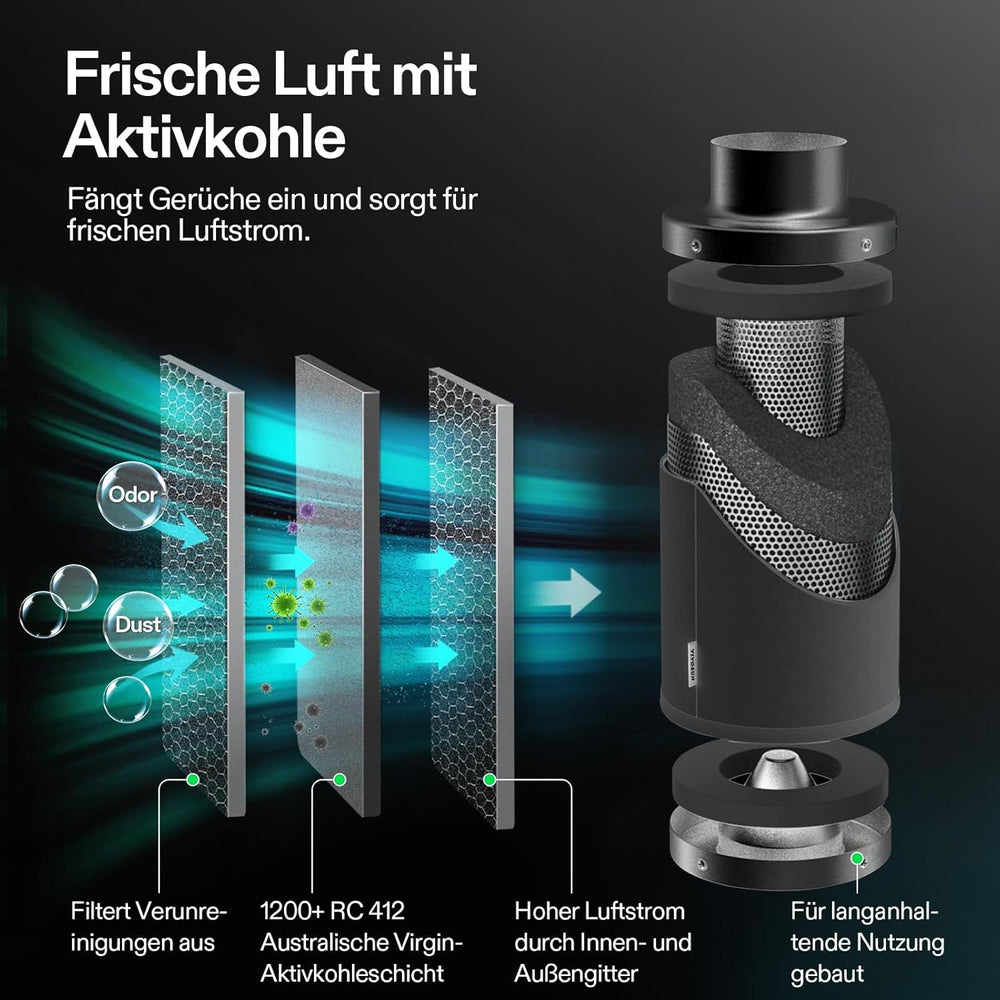 VIVOSUN 100 mm AeroZesh G4 Smart Inline blæser/udstødningssæt med GrowHub E42A+, temperatur- og fugtighedskontrol, WiFi/app fjernbetjening, aktivt kulfilter og slange til væksttelte og hydroponics