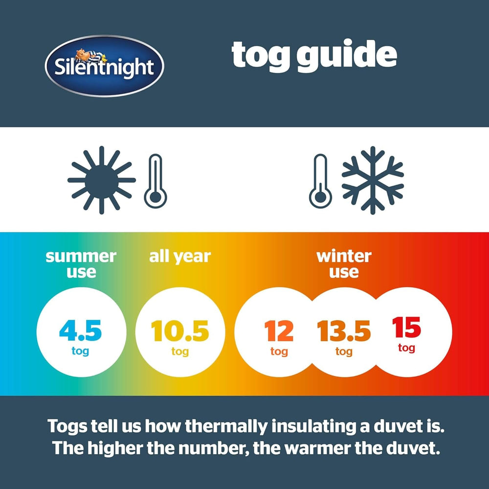Silentnight so Snug 534222GE Dyne til kingsize seng, 15 tog, varm, hyggelig, tyk, allergivenlig og kan maskinvaskes, hvid, king size seng dyner og dyner Naty Shop